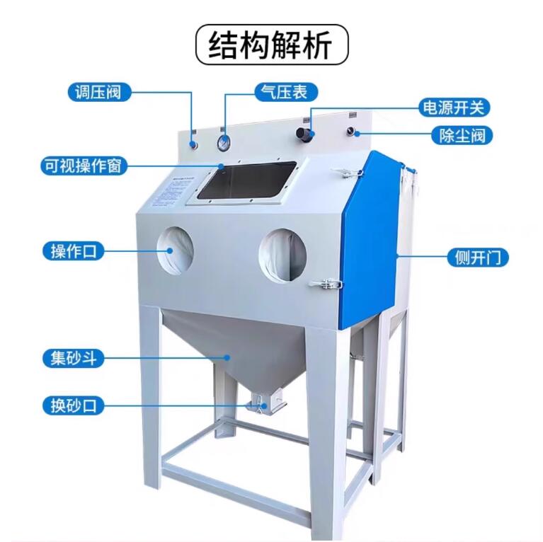 Kuala-LumpurSandblasting machine